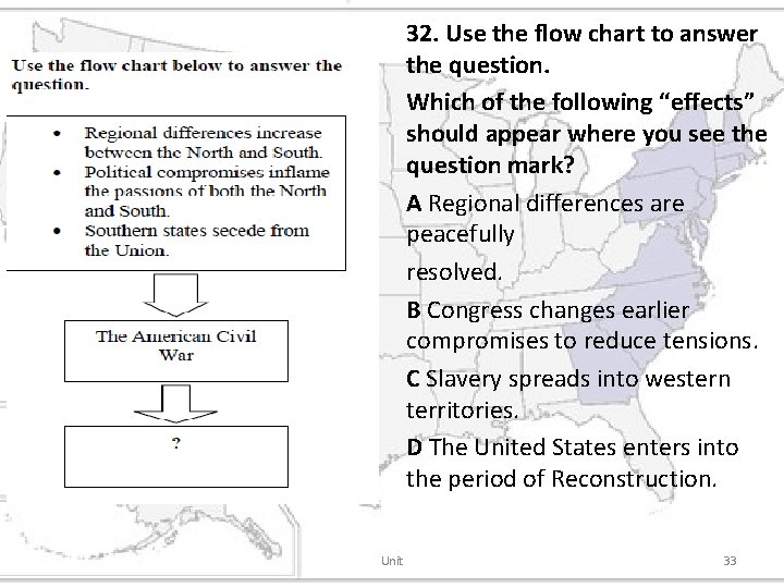 32. Use the flow chart to answer the question. Which of the following “effects”