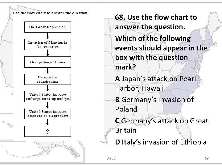 Unit 8 68. Use the flow chart to answer the question. Which of the