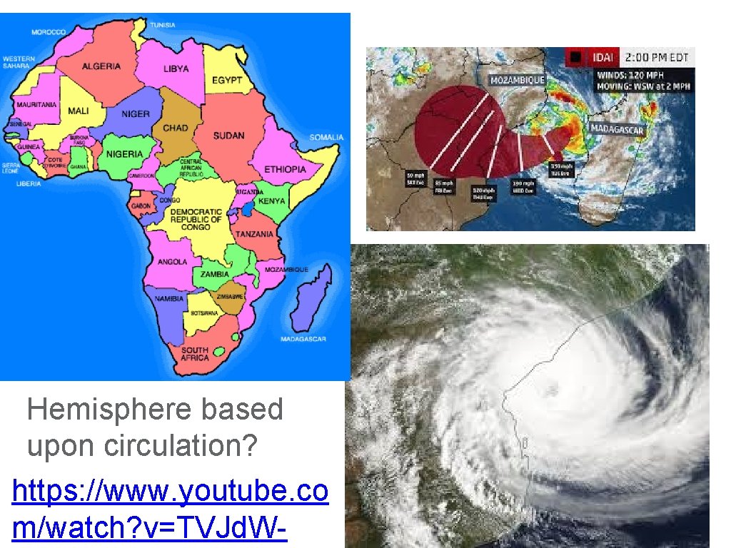 Hemisphere based upon circulation? https: //www. youtube. co m/watch? v=TVJd. W- 