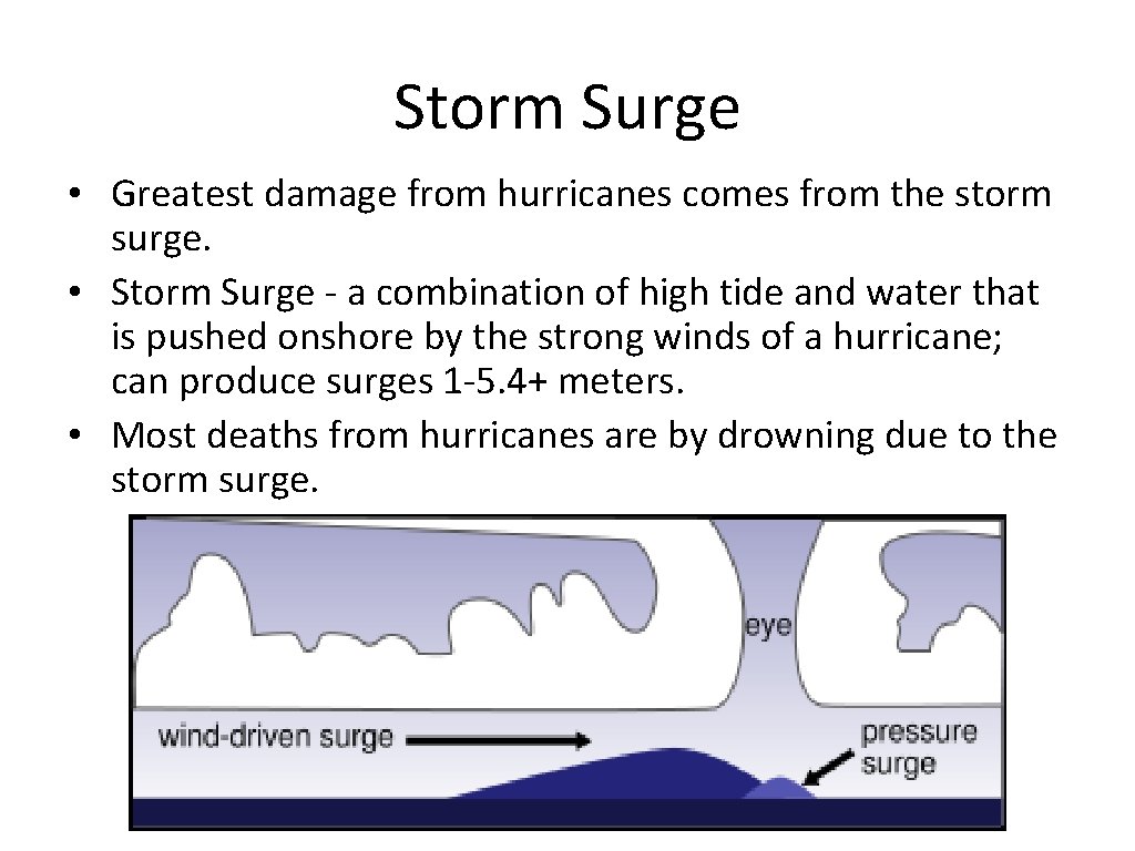 Storm Surge • Greatest damage from hurricanes comes from the storm surge. • Storm