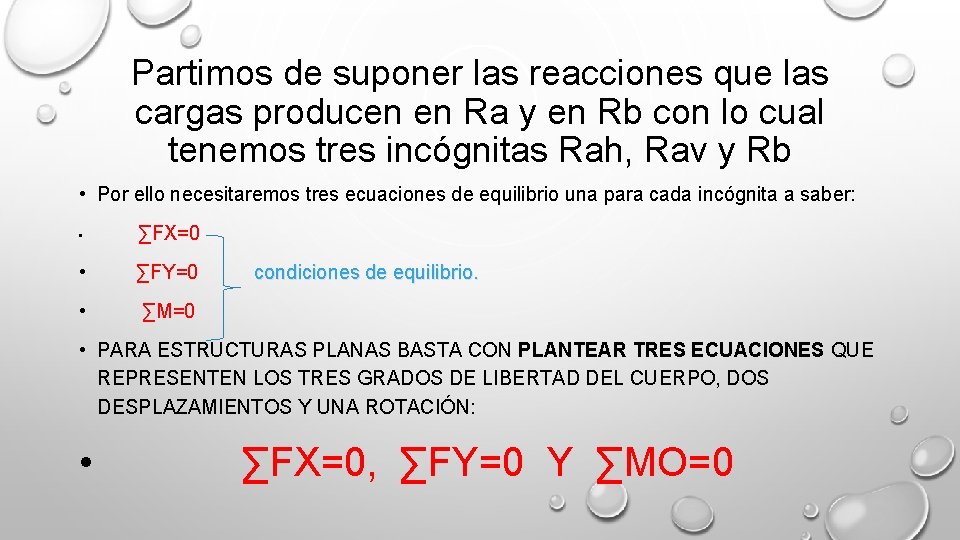 Partimos de suponer las reacciones que las cargas producen en Ra y en Rb