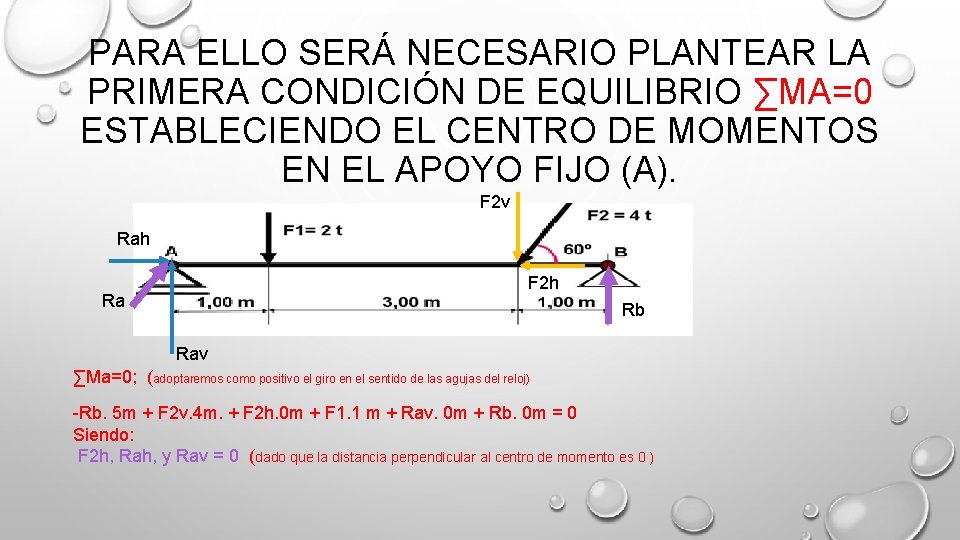 PARA ELLO SERÁ NECESARIO PLANTEAR LA PRIMERA CONDICIÓN DE EQUILIBRIO ∑MA=0 ESTABLECIENDO EL CENTRO