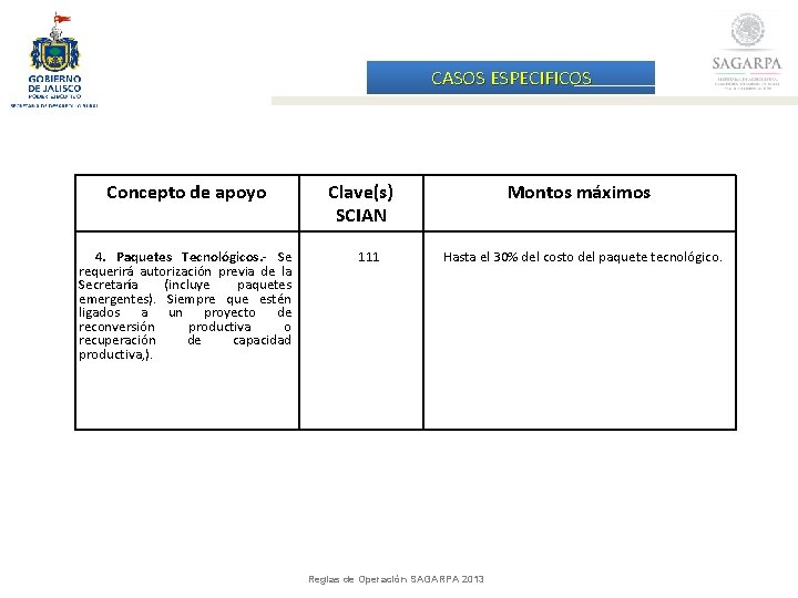 CASOS ESPECIFICOS Concepto de apoyo 4. Paquetes Tecnológicos. - Se requerirá autorización previa de