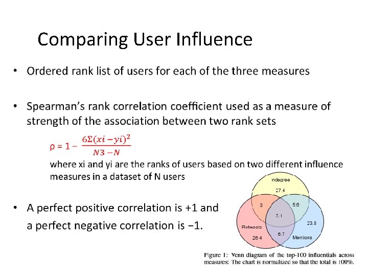 Comparing User Influence 