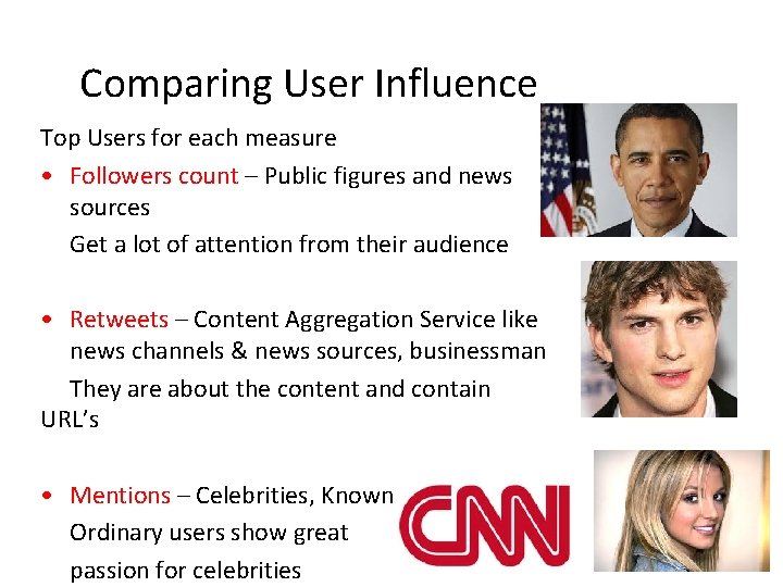 Comparing User Influence Top Users for each measure • Followers count – Public figures