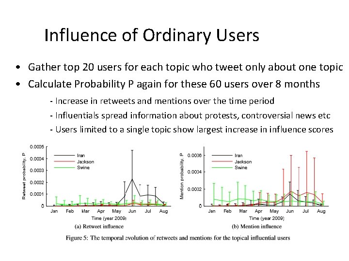 Influence of Ordinary Users • Gather top 20 users for each topic who tweet