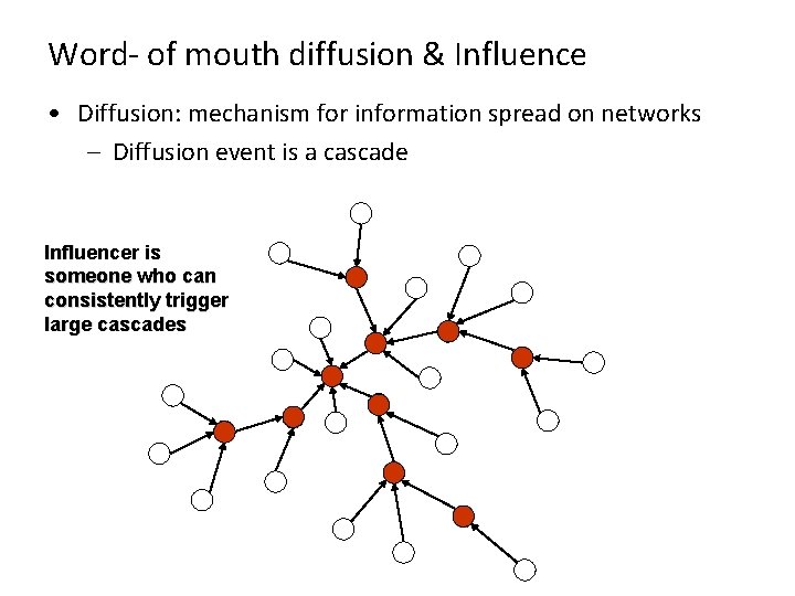 Word- of mouth diffusion & Influence • Diffusion: mechanism for information spread on networks