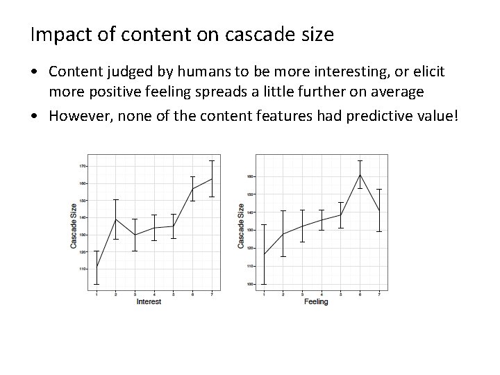 Impact of content on cascade size • Content judged by humans to be more