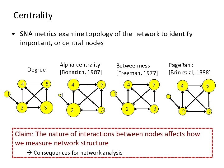 Centrality • SNA metrics examine topology of the network to identify important, or central