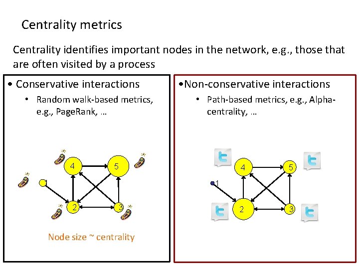 Centrality metrics Centrality identifies important nodes in the network, e. g. , those that