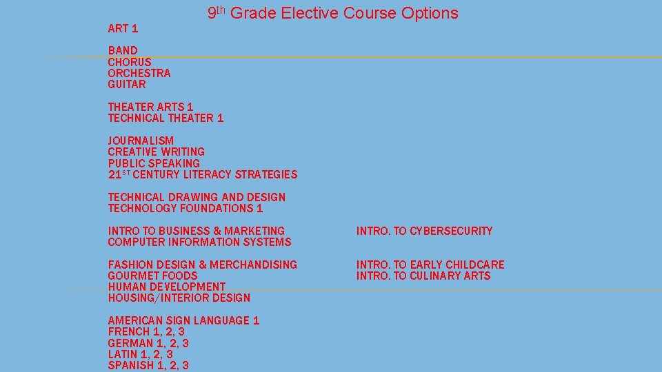 ART 1 9 th Grade Elective Course Options BAND CHORUS ORCHESTRA GUITAR THEATER ARTS