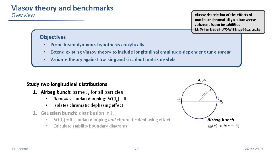 Vlasov theory and benchmarks Overview Vlasov description of the effects of nonlinear chromaticity on Vlasov theory and benchmarks Overview Vlasov description of the effects of nonlinear chromaticity on