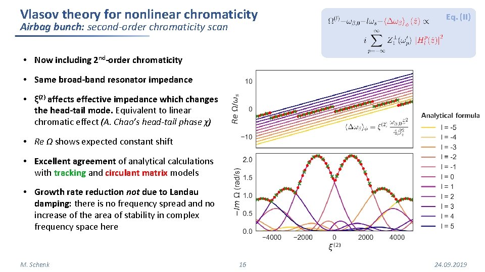 Vlasov theory for nonlinear chromaticity Airbag bunch: second-order chromaticity scan Eq. (II) • Now Vlasov theory for nonlinear chromaticity Airbag bunch: second-order chromaticity scan Eq. (II) • Now