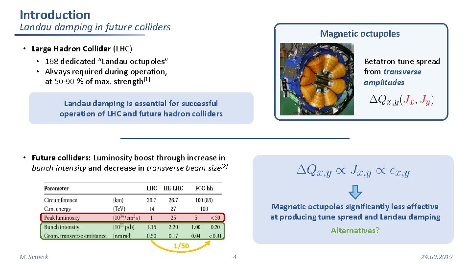 Introduction Landau damping in future colliders Magnetic octupoles • Large Hadron Collider (LHC) • Introduction Landau damping in future colliders Magnetic octupoles • Large Hadron Collider (LHC) •
