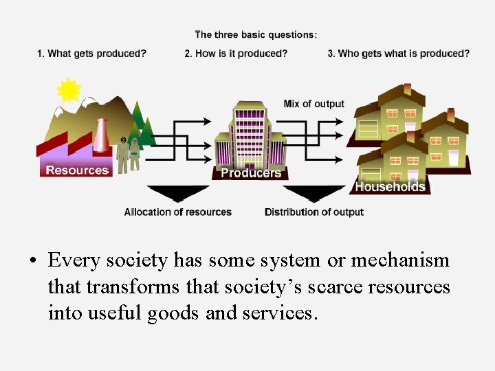  • Every society has some system or mechanism that transforms that society’s scarce