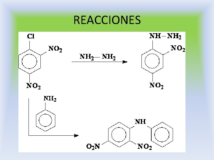 REACCIONES REACCIONES