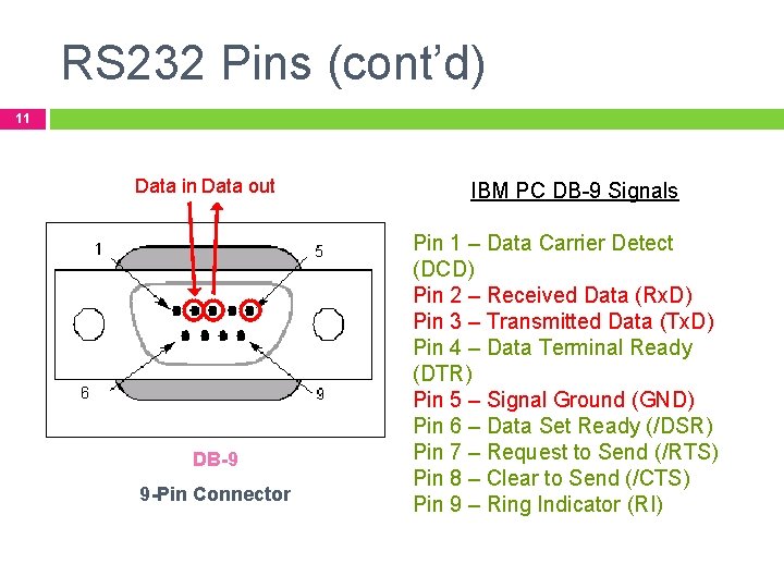 RS 232 Pins (cont’d) 11 Data in Data out DB-9 9 -Pin Connector IBM