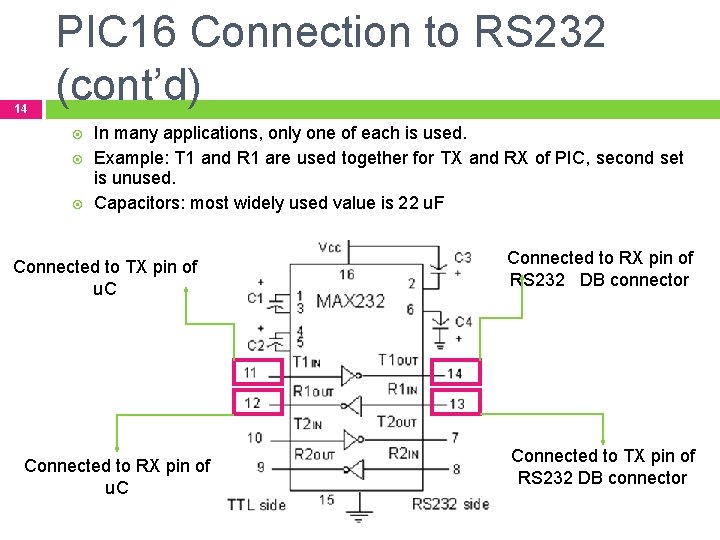 14 PIC 16 Connection to RS 232 (cont’d) In many applications, only one of