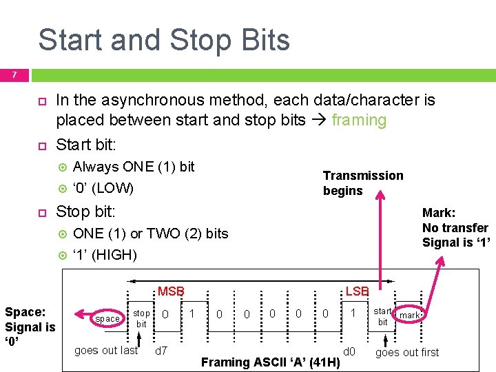 Start and Stop Bits 7 In the asynchronous method, each data/character is placed between