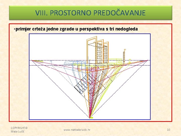 VIII. PROSTORNO PREDOČAVANJE • primjer crteža jedne zgrade u perspektiva s tri nedogleda COPYRIGHT©