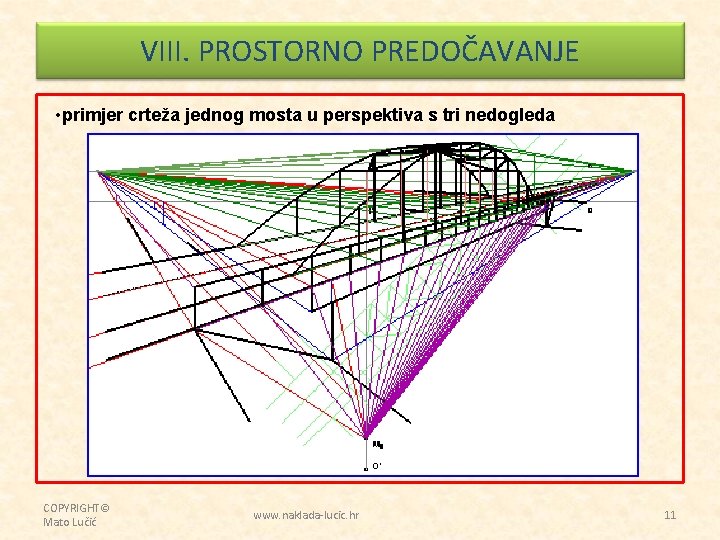 VIII. PROSTORNO PREDOČAVANJE • primjer crteža jednog mosta u perspektiva s tri nedogleda COPYRIGHT©