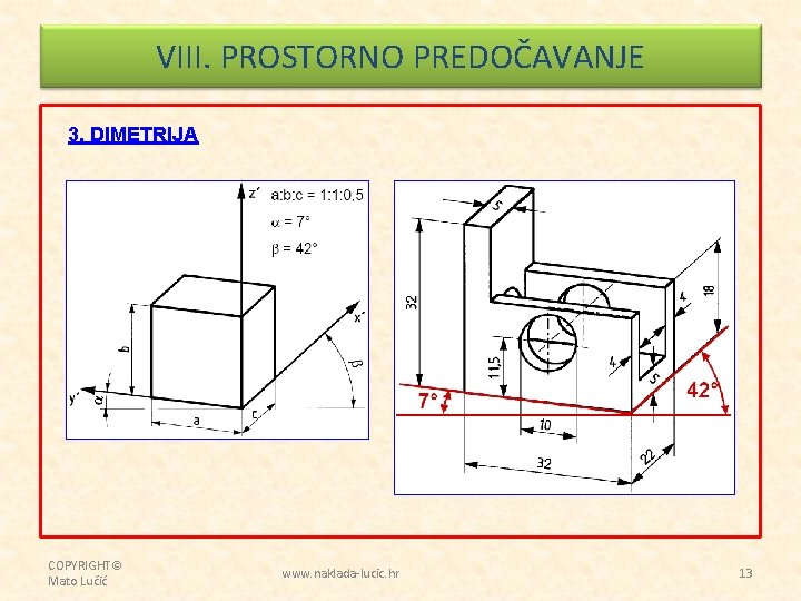 VIII. PROSTORNO PREDOČAVANJE 3. DIMETRIJA COPYRIGHT© Mato Lučić www. naklada-lucic. hr 13 