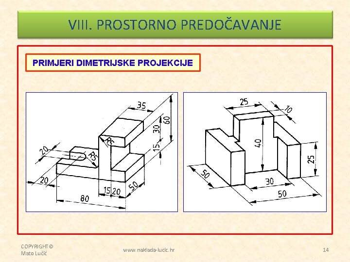 VIII. PROSTORNO PREDOČAVANJE PRIMJERI DIMETRIJSKE PROJEKCIJE COPYRIGHT© Mato Lučić www. naklada-lucic. hr 14 