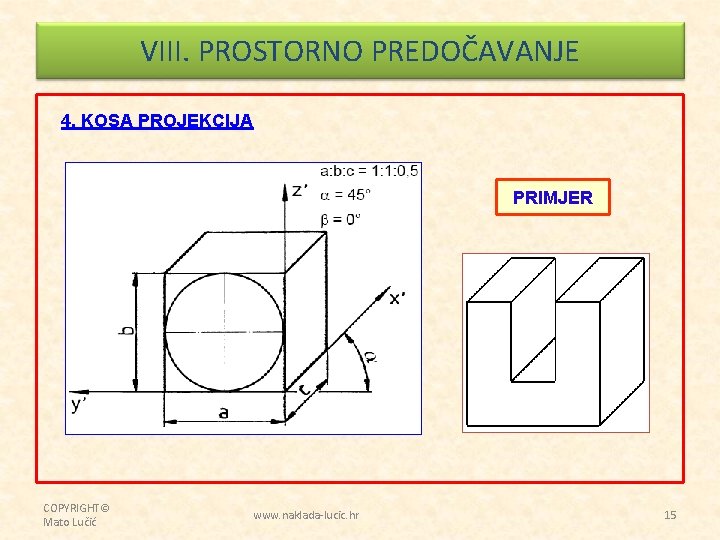 VIII. PROSTORNO PREDOČAVANJE 4. KOSA PROJEKCIJA PRIMJER COPYRIGHT© Mato Lučić www. naklada-lucic. hr 15