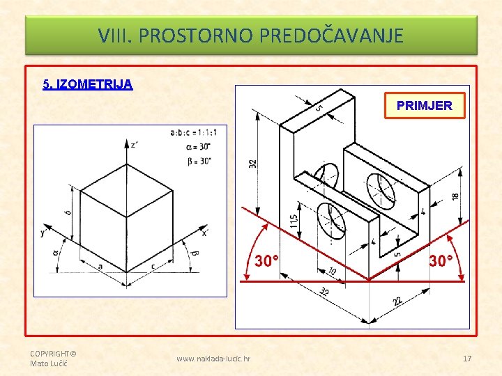 VIII. PROSTORNO PREDOČAVANJE 5. IZOMETRIJA PRIMJER COPYRIGHT© Mato Lučić www. naklada-lucic. hr 17 