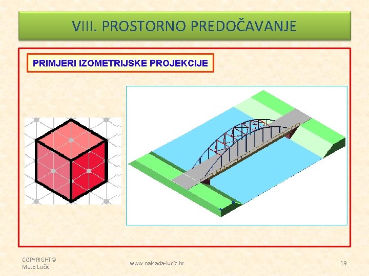 VIII. PROSTORNO PREDOČAVANJE PRIMJERI IZOMETRIJSKE PROJEKCIJE COPYRIGHT© Mato Lučić www. naklada-lucic. hr 19 