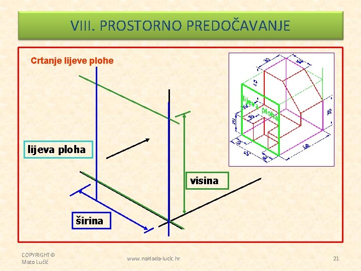 VIII. PROSTORNO PREDOČAVANJE Crtanje lijeve plohe lijeva ploha visina širina COPYRIGHT© Mato Lučić www.