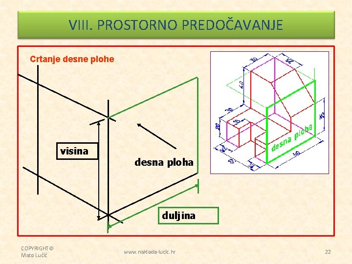VIII. PROSTORNO PREDOČAVANJE Crtanje desne plohe visina desna ploha duljina COPYRIGHT© Mato Lučić www.