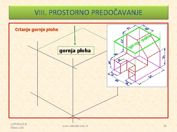 VIII. PROSTORNO PREDOČAVANJE Crtanje gornje plohe gornja ploha COPYRIGHT© Mato Lučić www. naklada-lucic. hr