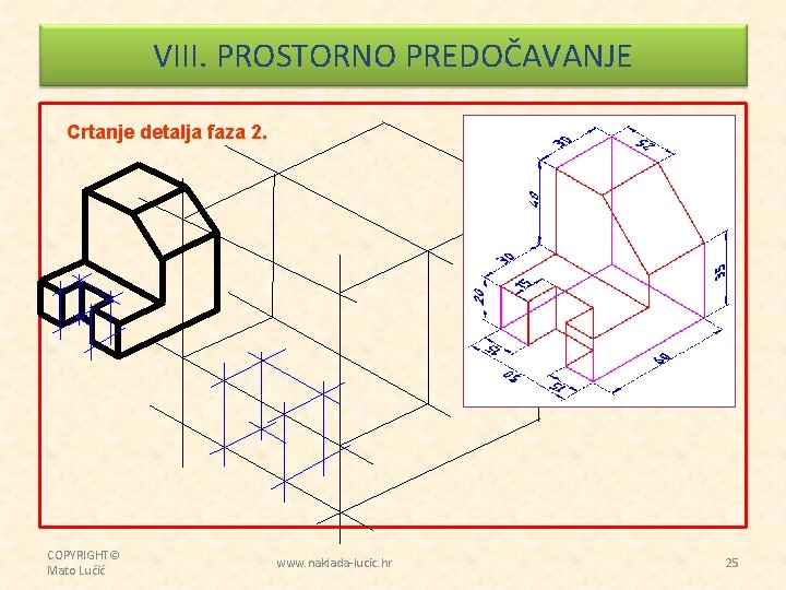 VIII. PROSTORNO PREDOČAVANJE Crtanje detalja faza 2. COPYRIGHT© Mato Lučić www. naklada-lucic. hr 25