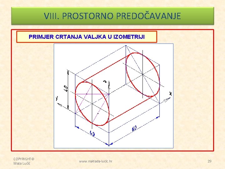 VIII. PROSTORNO PREDOČAVANJE PRIMJER CRTANJA VALJKA U IZOMETRIJI COPYRIGHT© Mato Lučić www. naklada-lucic. hr