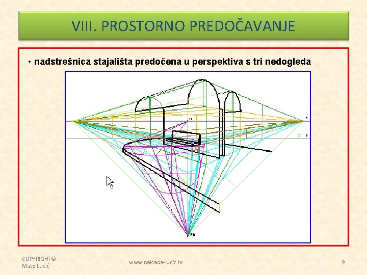 VIII. PROSTORNO PREDOČAVANJE • nadstrešnica stajališta predočena u perspektiva s tri nedogleda COPYRIGHT© Mato