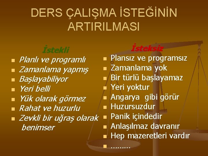 DERS ÇALIŞMA İSTEĞİNİN ARTIRILMASI n n n n İstekli Planlı ve programlı Zamanlama yapmış