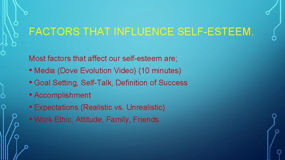 FACTORS THAT INFLUENCE SELF-ESTEEM. Most factors that affect our self-esteem are; • Media (Dove