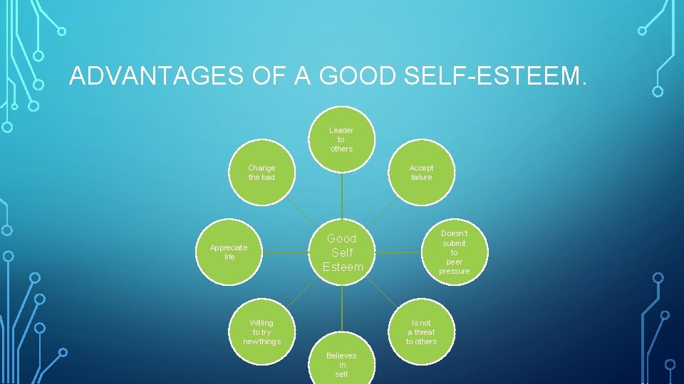 ADVANTAGES OF A GOOD SELF-ESTEEM. Leader to others Change the bad Appreciate life Accept