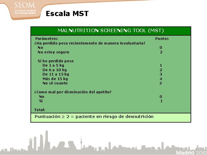 Escala MST MALNUTRITION SCREENING TOOL (MST) Parámetros ¿Ha perdido peso recientemente de manera involuntaria? Escala MST MALNUTRITION SCREENING TOOL (MST) Parámetros ¿Ha perdido peso recientemente de manera involuntaria?