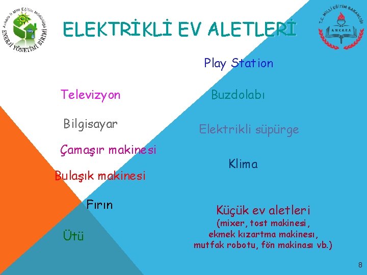 ELEKTRİKLİ EV ALETLERİ Play Station Televizyon Bilgisayar Çamaşır makinesi Bulaşık makinesi Fırın Ütü Buzdolabı