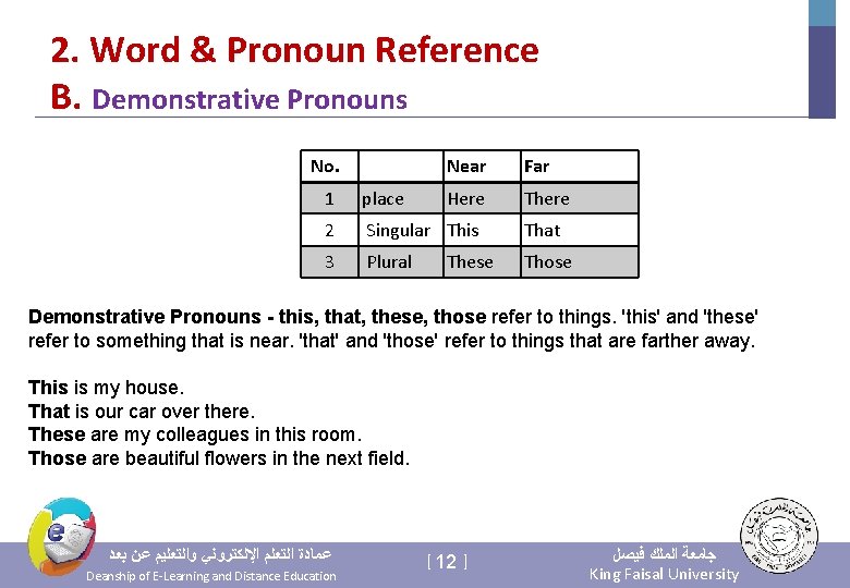 2. Word & Pronoun Reference B. Demonstrative Pronouns No. Near Far Here There 1