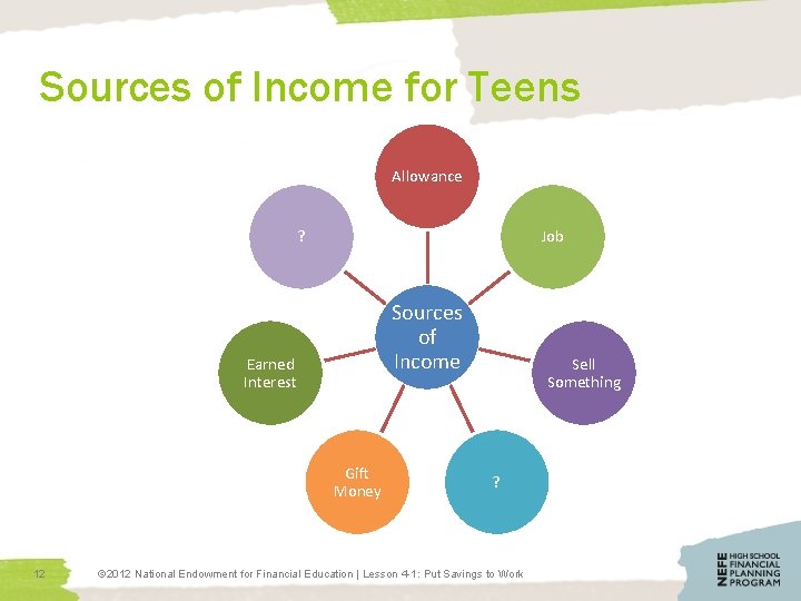 Sources of Income for Teens Allowance ? Job Sources of Income Earned Interest Gift