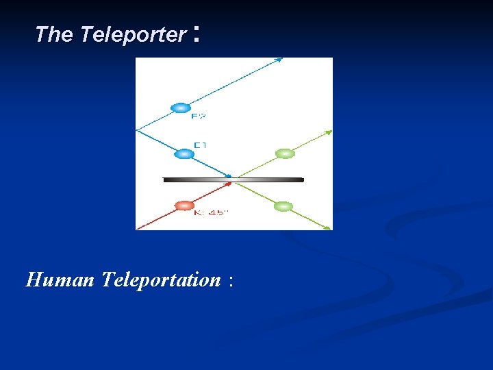 The Teleporter : Human Teleportation : 