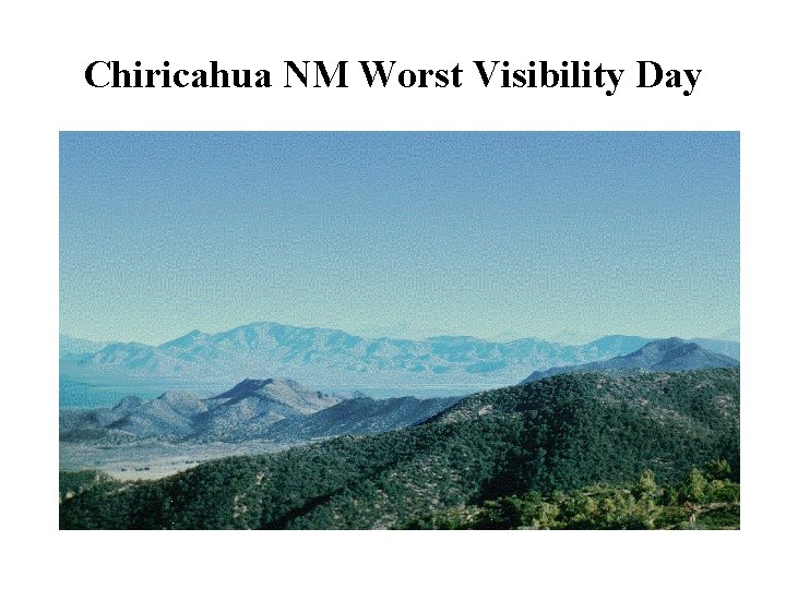Chiricahua NM Worst Visibility Day 