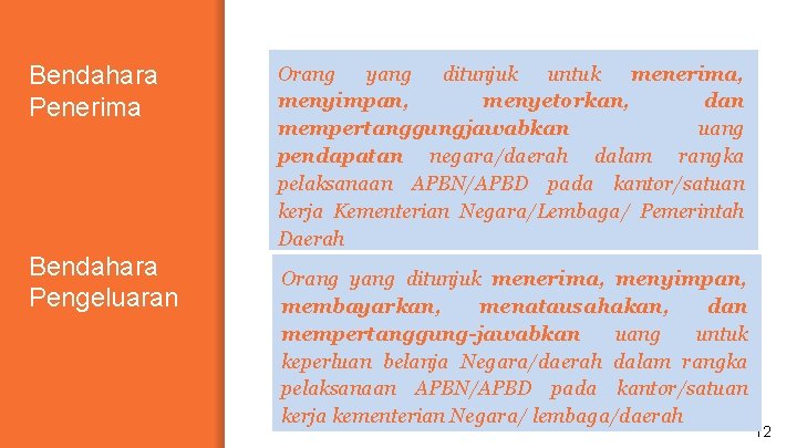 Bendahara Penerima Bendahara Pengeluaran Orang yang ditunjuk untuk menerima, menyimpan, menyetorkan, dan mempertanggungjawabkan uang