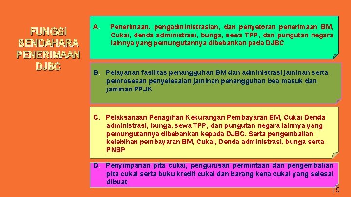 FUNGSI BENDAHARA PENERIMAAN DJBC A. Penerimaan, pengadministrasian, dan penyetoran penerimaan BM, Cukai, denda administrasi,