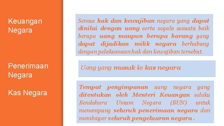 Keuangan Negara Penerimaan Negara Kas Negara Semua hak dan kewajiban negara yang dapat dinilai