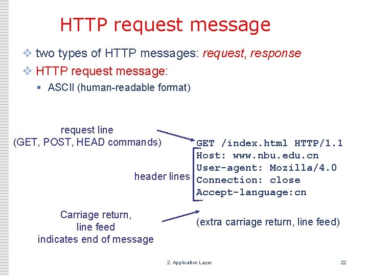 HTTP request message v two types of HTTP messages: request, response v HTTP request HTTP request message v two types of HTTP messages: request, response v HTTP request
