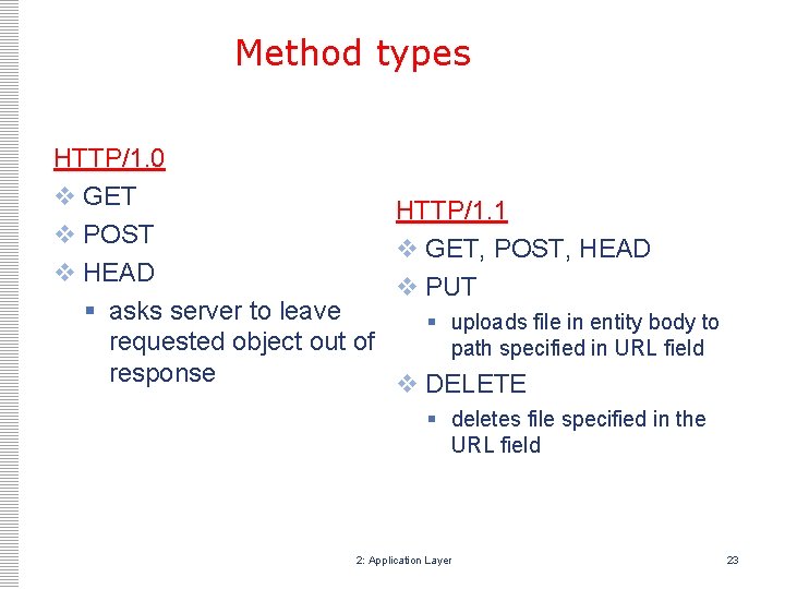 Method types HTTP/1. 0 v GET v POST v HEAD § asks server to Method types HTTP/1. 0 v GET v POST v HEAD § asks server to